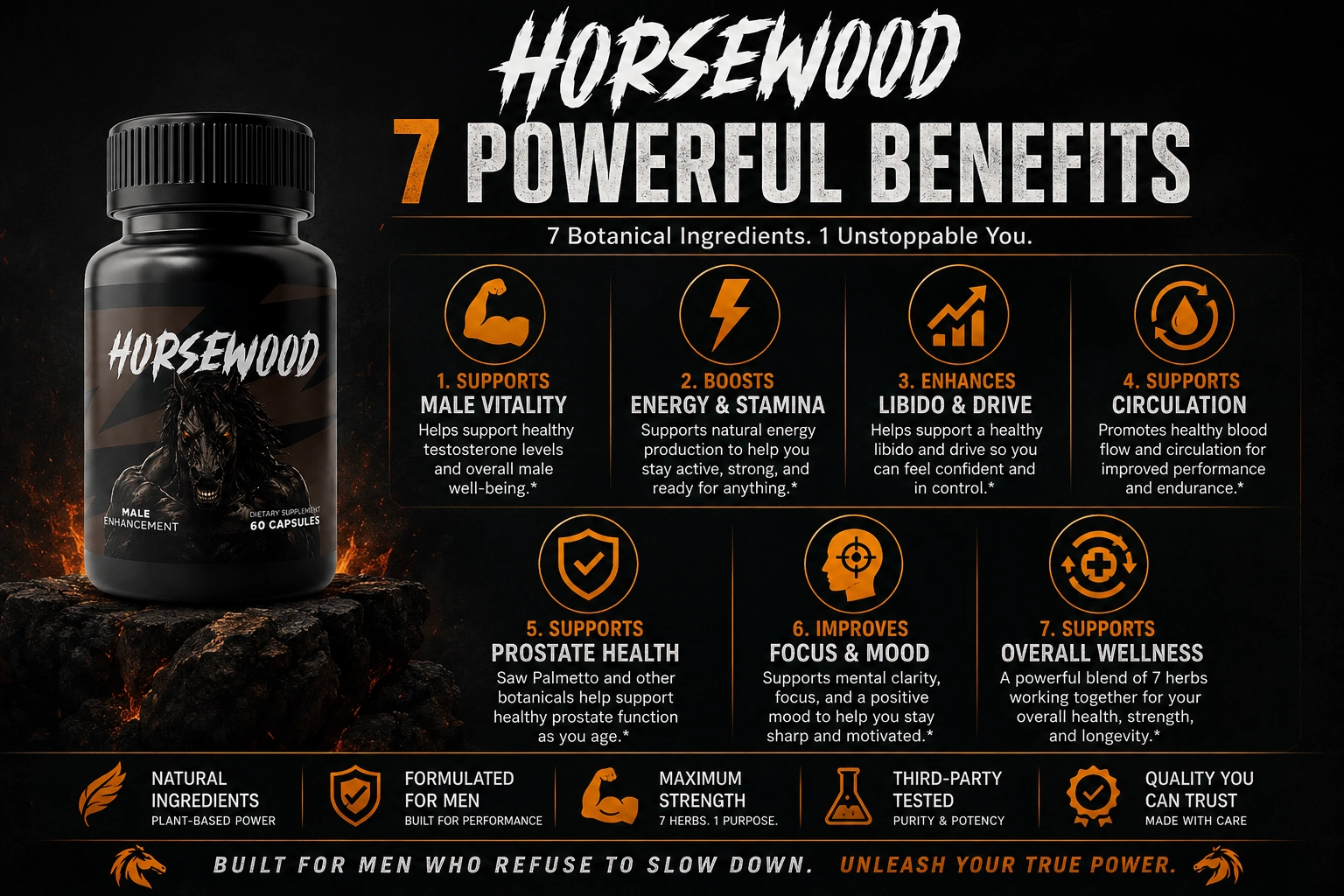 A single daily capsule compared against a multi-pill supplement routine on a kitchen counter