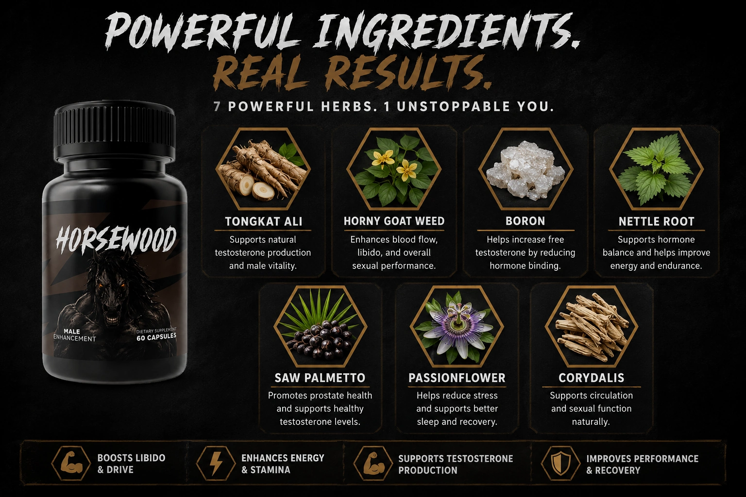The three free digital guides included with the Horsewood six-bottle pack