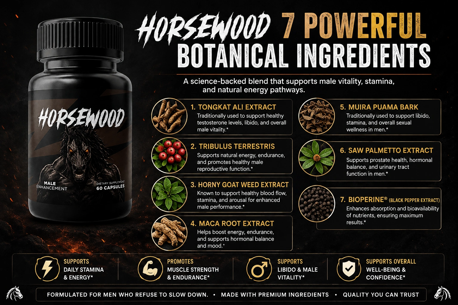 Tongkat Ali root and other botanical ingredients used in vitality formulas